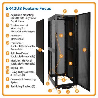 Tripp Lite SR42UB 42U Rack Enclosure Server Cabinet Doors