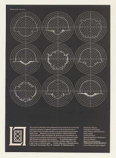 1964 Mit Lincoln Lab Missile Backscatter Patterns Ad