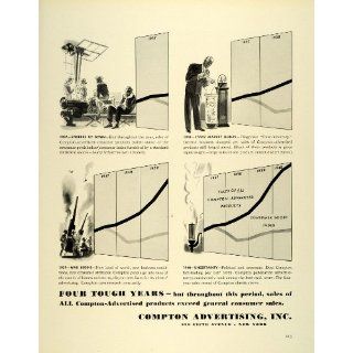 1941 Ad Compton Advertising Chart Consumer Goods Index