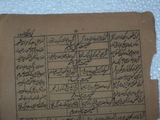 An Old Book Print Leaf of Urdu Farsi Persian Both Side 1