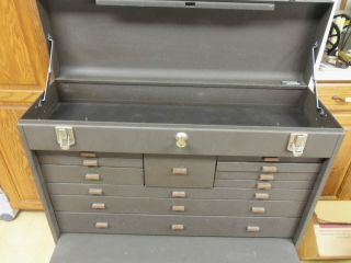 Kennedy machinist tool chest box