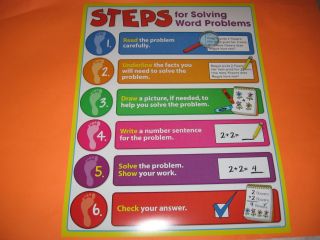 Steps for Solving Word Problems Math Poster Chart New