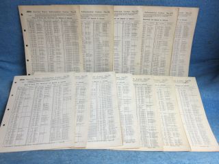 1954 Ford Service Parts Information Letters Original (Lot of 12)