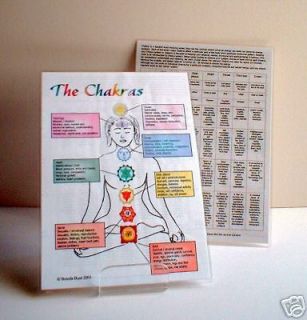 Chakra Healing Chart   a core information chart unique product A5 size