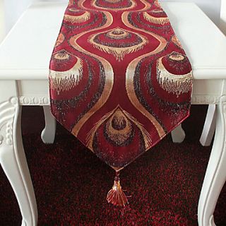 European Style Golden Poly Silk Red Jacquard Table Runners