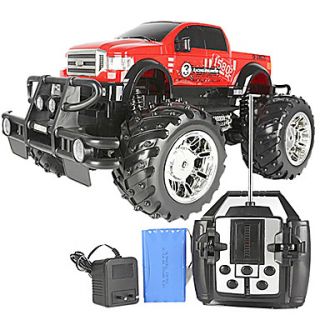 1/8 High Scale Cross Country Monster RC Car