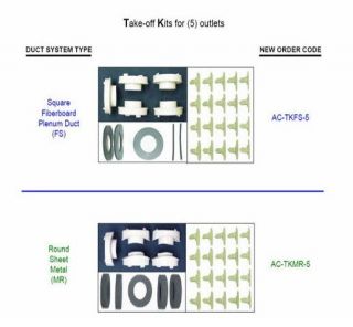SpacePak ACTKMR5 TakeOff Kit for Round Sheet Metal/SmartPak System (5 Pack)