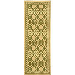 Indoor/ Outdoor Tropics Natural/ Olive Runner (24 X 67) (IvoryPattern GeometricMeasures 0.25 inch thickTip We recommend the use of a non skid pad to keep the rug in place on smooth surfaces.All rug sizes are approximate. Due to the difference of monitor